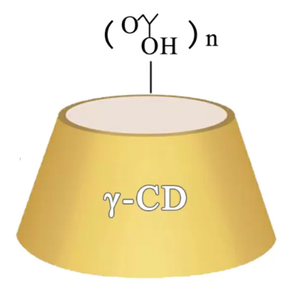 (2-Hydroxypropyl)-γ-Cyclodextrin CAS 128446-34-4 (HP-γ-CD)